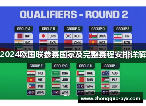 2024欧国联参赛国家及完整赛程安排详解